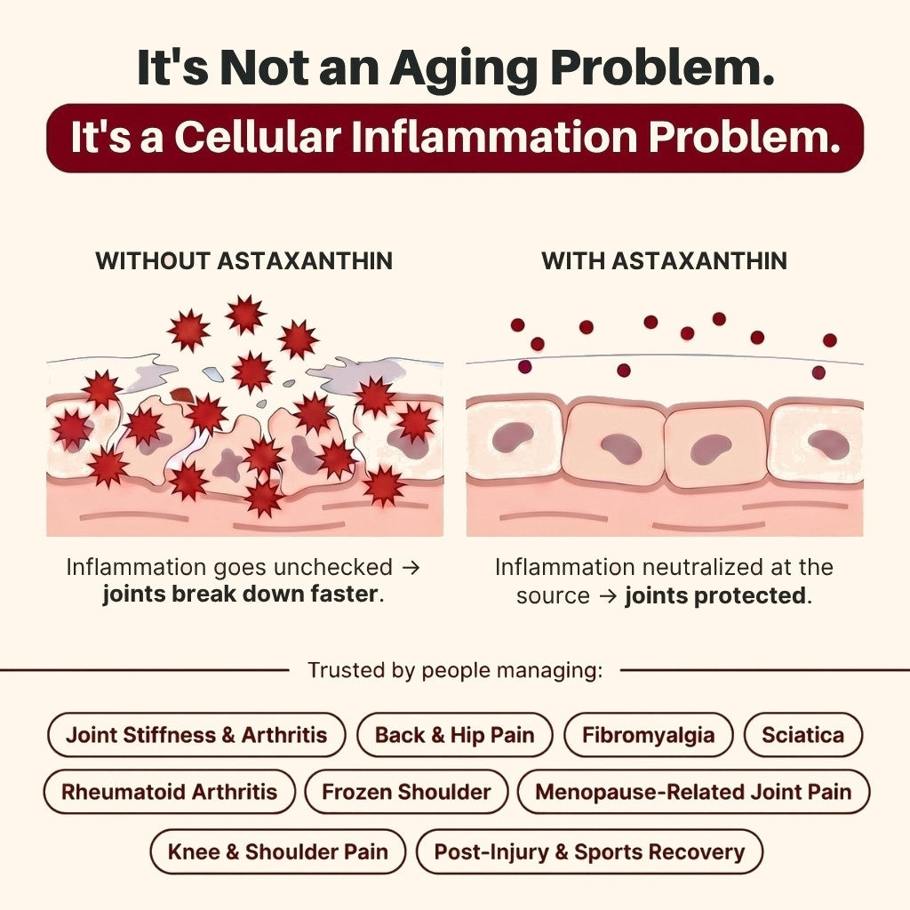 Astaxanthin 12mg Softgels