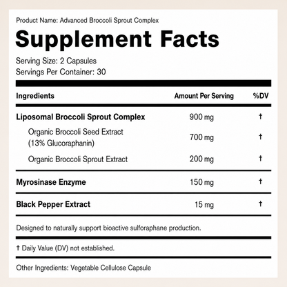 Broccoli Sprout Extract Capsules