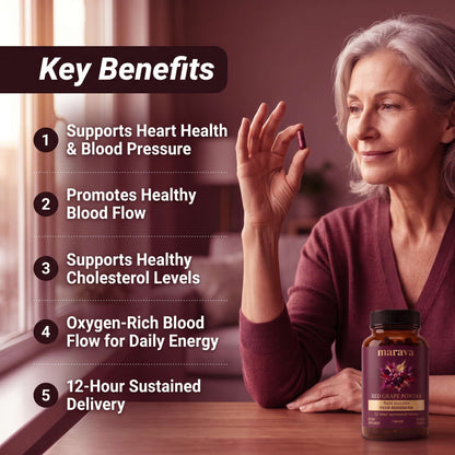 Red Grape Powder with Piceid Resveratrol