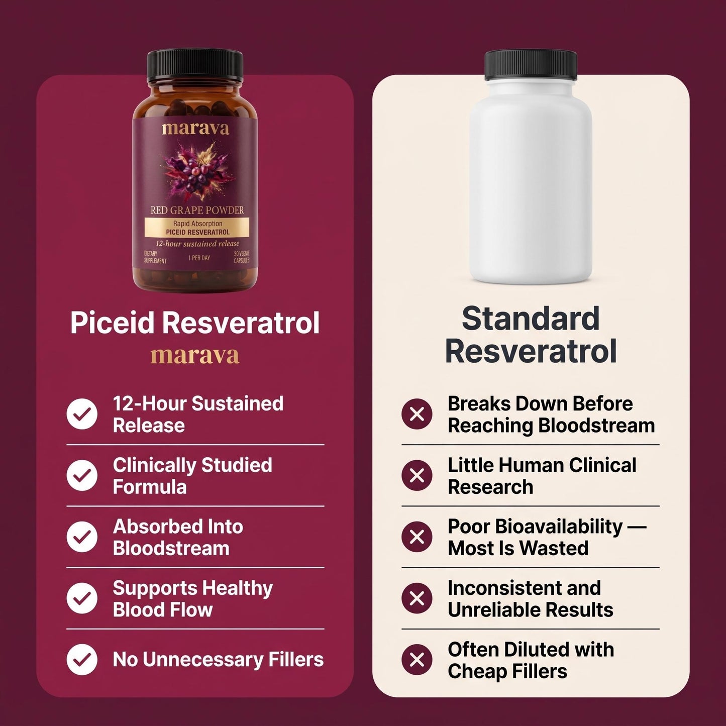 Red Grape Powder with Piceid Resveratrol