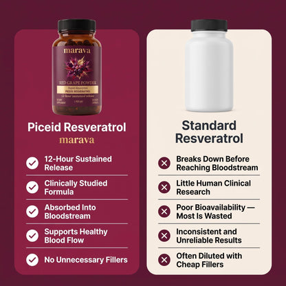 Red Grape Powder with Piceid Resveratrol